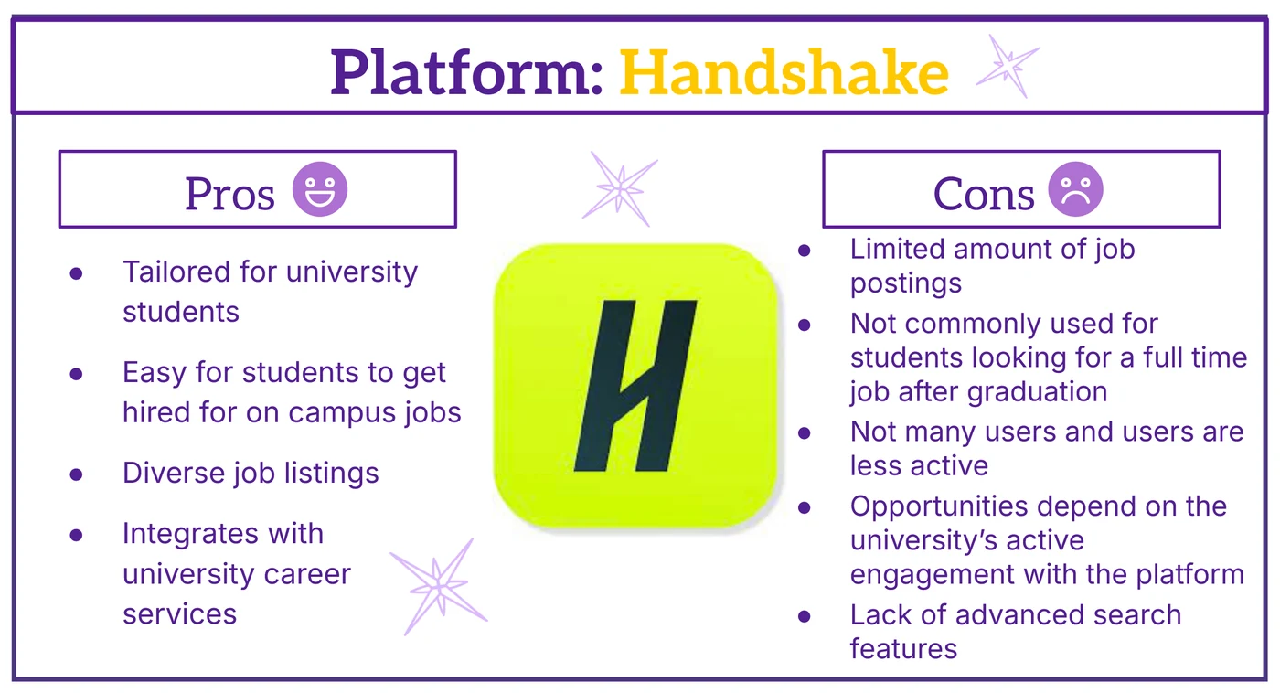 Competitive analysis: Handshake pros and cons