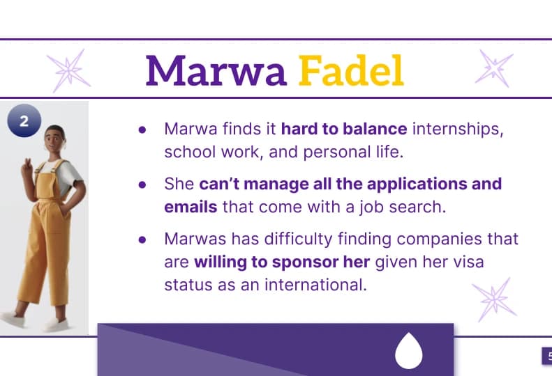 Given persona: Marwa Fadel