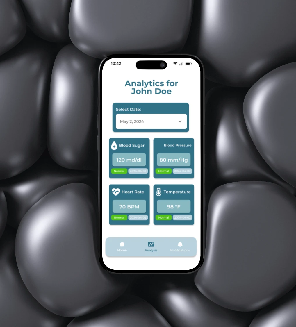 Analytics screen for John Doe on an iPhone