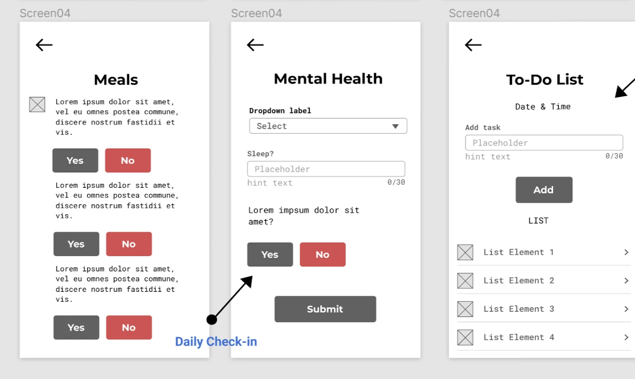 Low-fidelity wireframes: meals, mental health check-in and to-do list